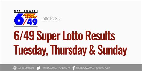 6/49 lotto result summary 2021